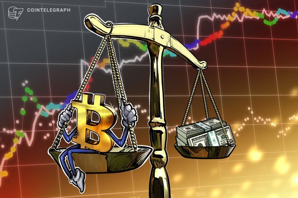 Us dollar taps 3 year lows when bitcoin resumes uptrend