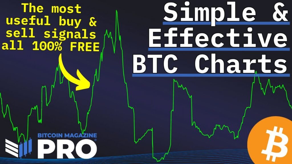 5 free metrics that all bitcoin investors need