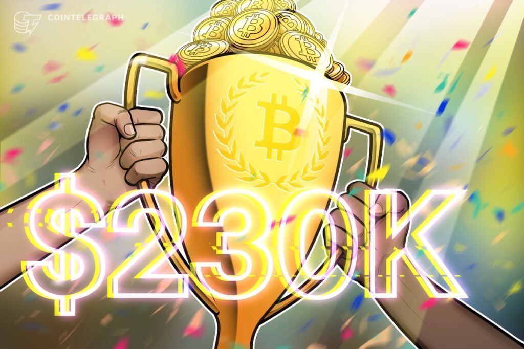 Once the cup and handle pattern is complete, bitcoin and