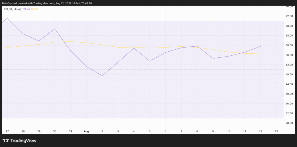 Bch prices are stable during market slides. what's next for