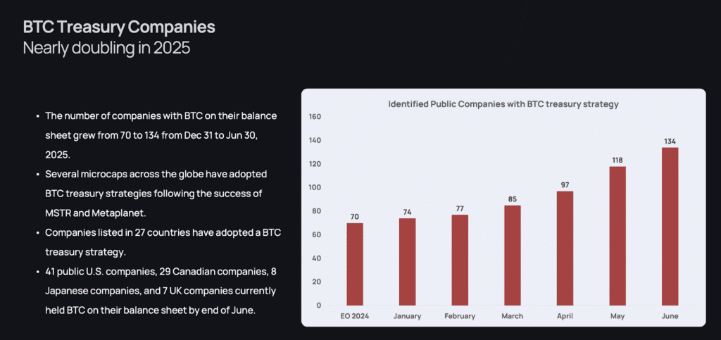 Why is Bitcoin’s Ministry of Finance so popular in Asia? Why is bitcoin's ministry of finance so popular in asia?