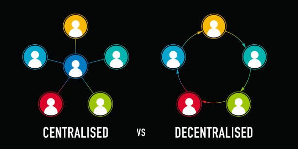 Decentralized Exchanges 101