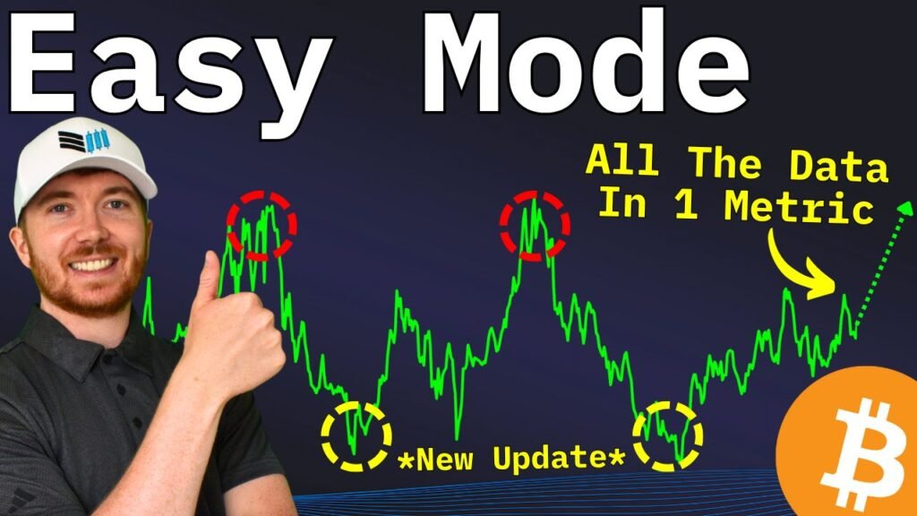 How the bitcoin everything indicator improves bitcoin price prediction