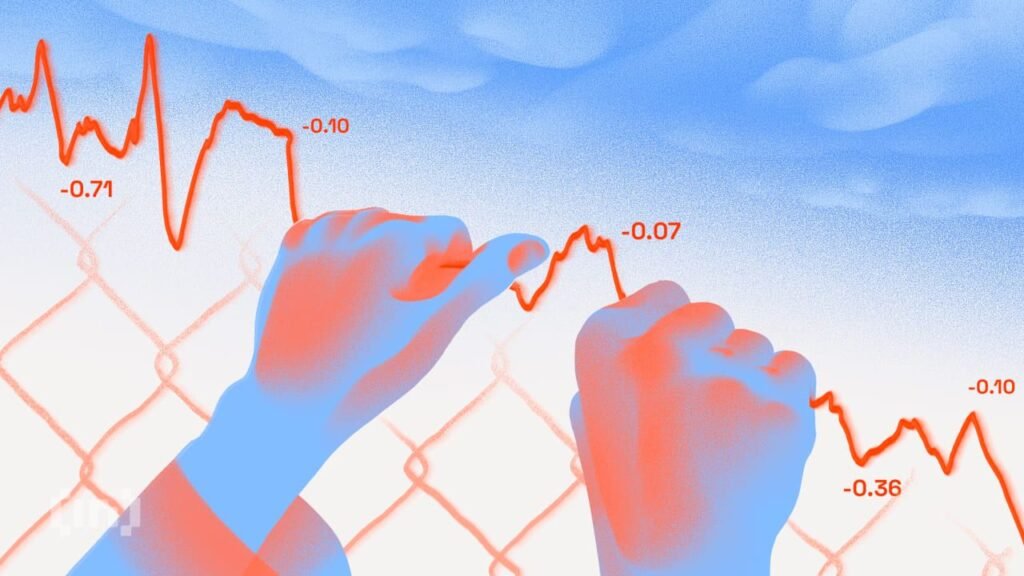 Is bitcoin safe from future yen liquidity shocks?