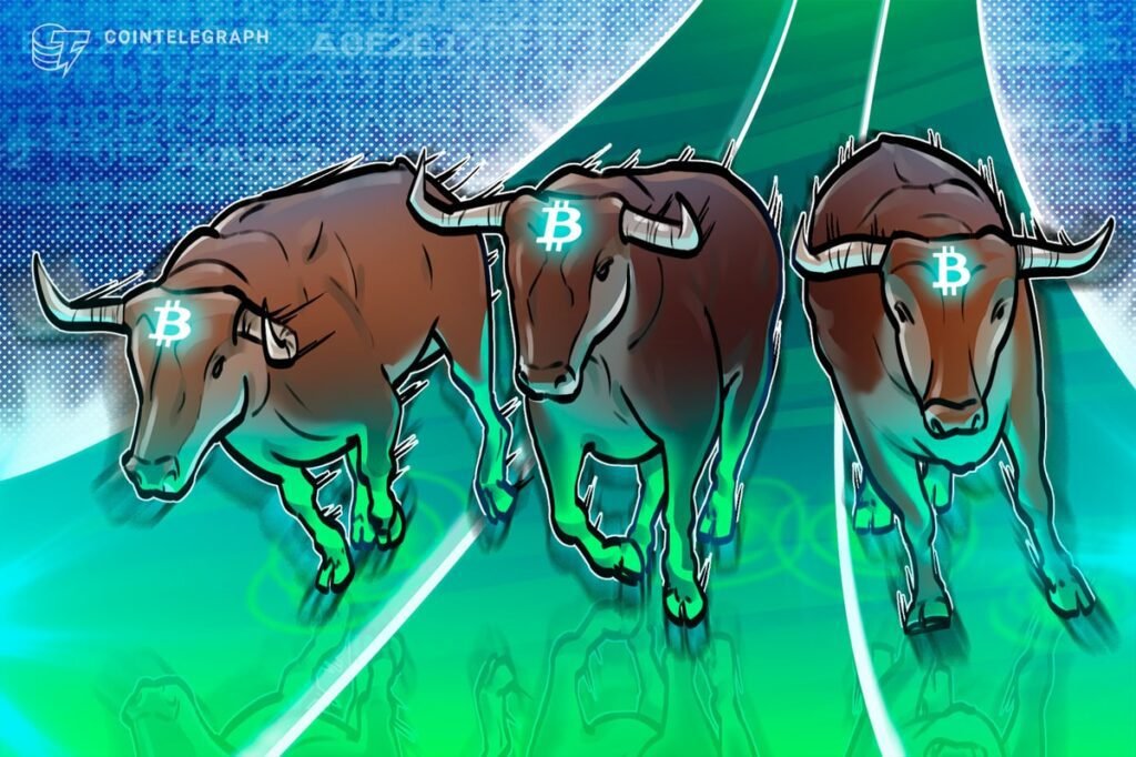 Three charts to see BTC locked to the best closure every week Three charts to see btc locked to the best closure