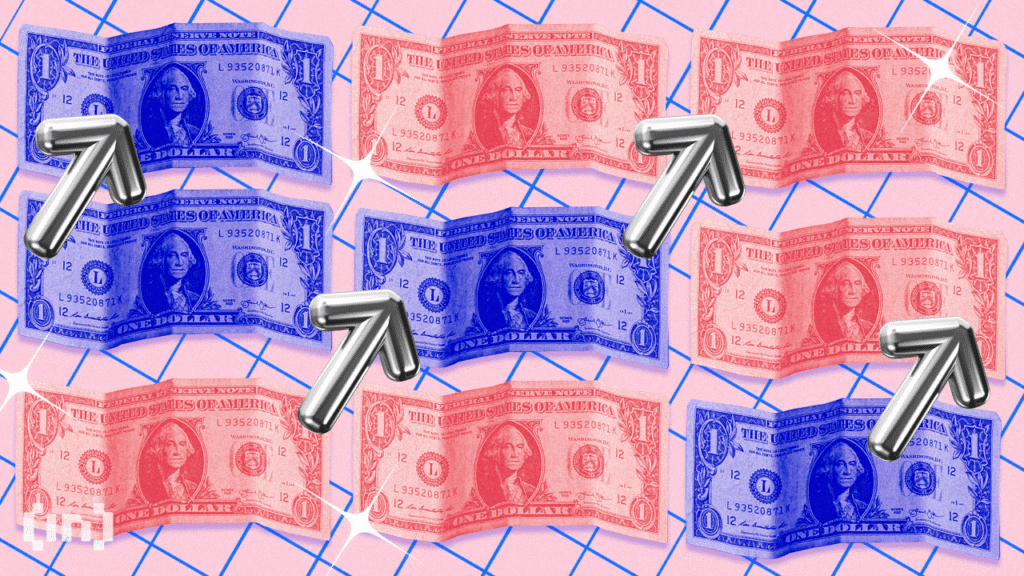 What crypto analysts say as dxy rises despite fed rate